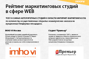 Рейтинг маркетинговых студий в сфере WEB